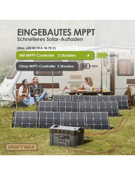 CRAFTMAX-Monster-X-Pro-mobile-Powerstation-1500Wh-mobiler-Stromspeicher-Solargenerator-4x-2400W-AC-Steckdosen-UPS-Funktion-30A-W