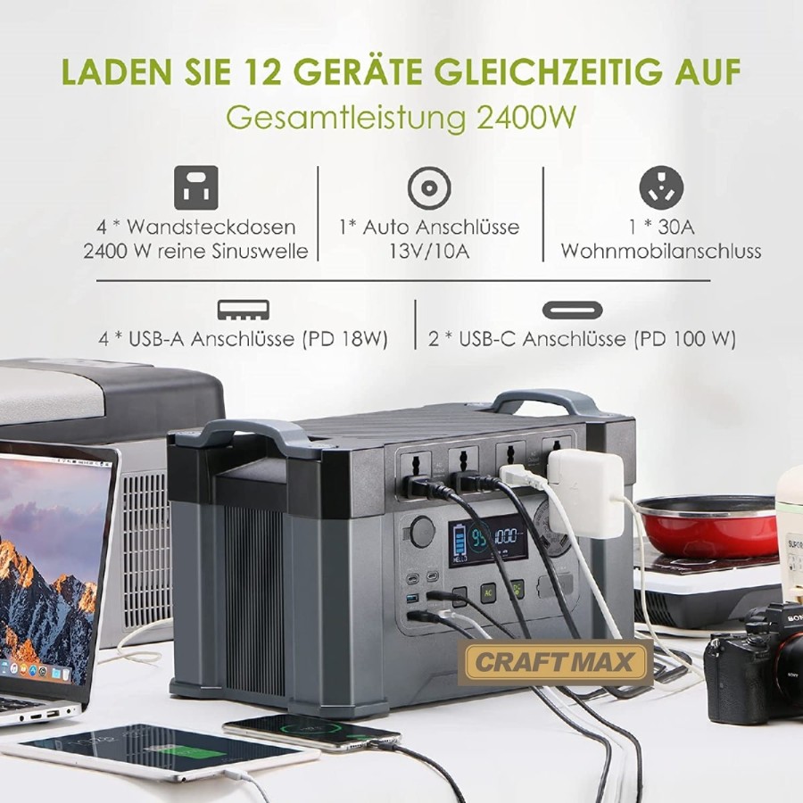 CRAFTMAX-Monster-X-Pro-mobile-Powerstation-1500Wh-mobiler-Stromspeicher-Solargenerator-4x-2400W-AC-Steckdosen-UPS-Funktion-30A-W