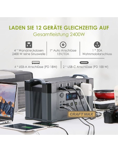 CRAFTMAX-Monster-X-Pro-mobile-Powerstation-1500Wh-mobiler-Stromspeicher-Solargenerator-4x-2400W-AC-Steckdosen-UPS-Funktion-30A-W