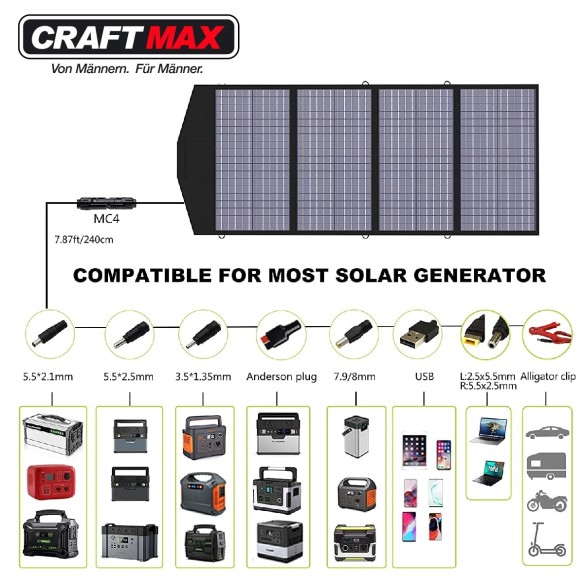 CRAFTMAX-mobiles-faltbares-Solar-Panel-140W-Ladegeraet-fuer-Solargeneratoren-Powerstation-Laptop-Handy-5