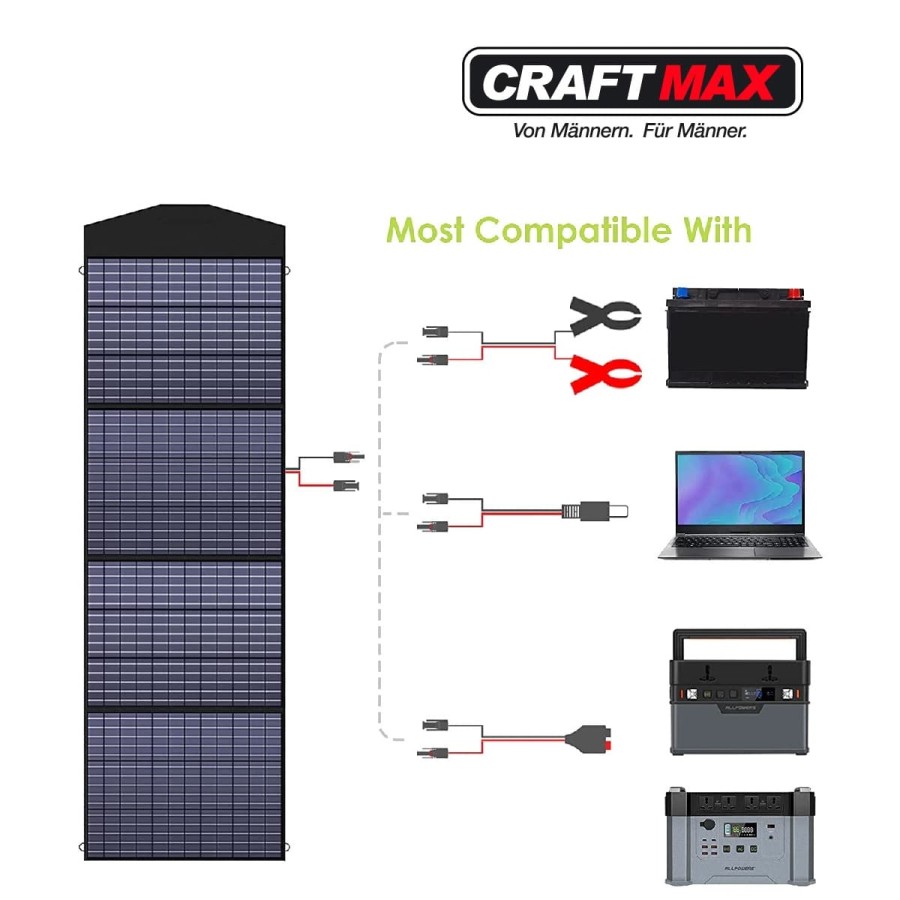 CRAFTMAX-mobiles-faltbares-Solar-Panel-200W-Ladegeraet-fuer-Solargeneratoren-Powerstation-Laptop-Handy-4