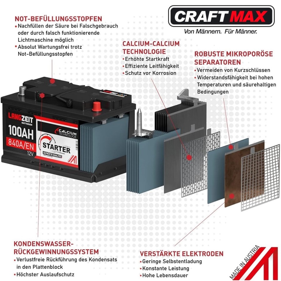CRAFTMAX-Langzeit-Autobatterie-45Ah-12V-420AEN-3