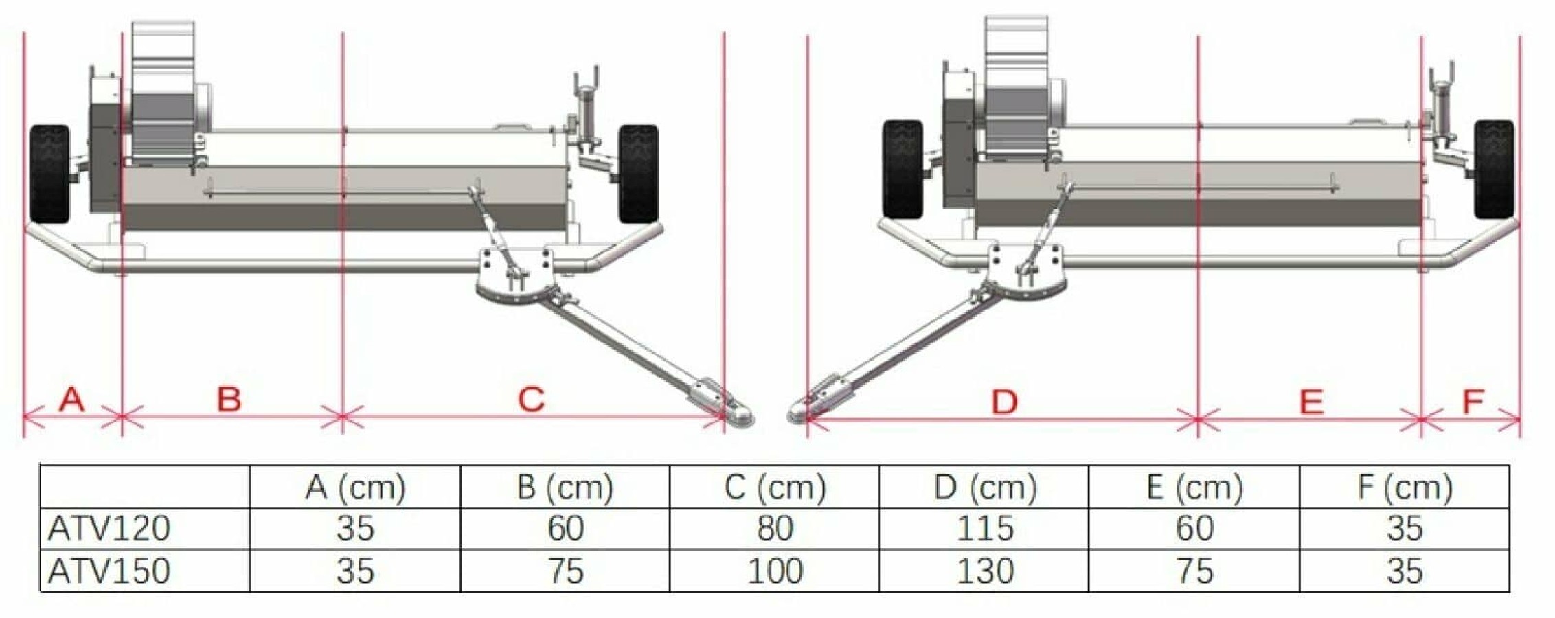 CRAFTMAX-ATV-Schlegelmaeher-150cm-Maehbreite-15