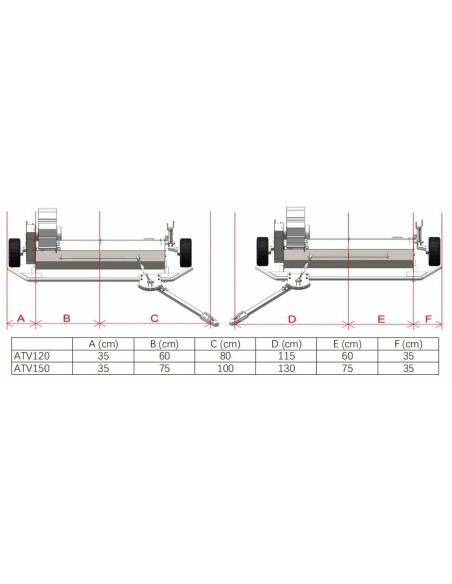 CRAFTMAX-ATV-Schlegelmaeher-150cm-Maehbreite-15