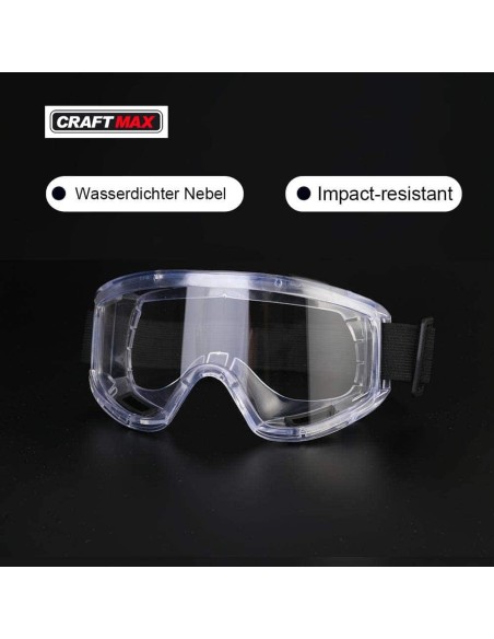 CRAFTMAX-Corona-Viren-Atemschutzmaske-mit-Schutzbrille_Info01