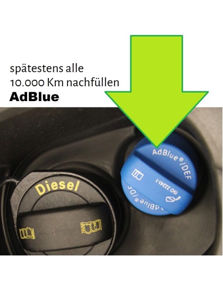 AdBlue-billigster-Preis-Testsieger