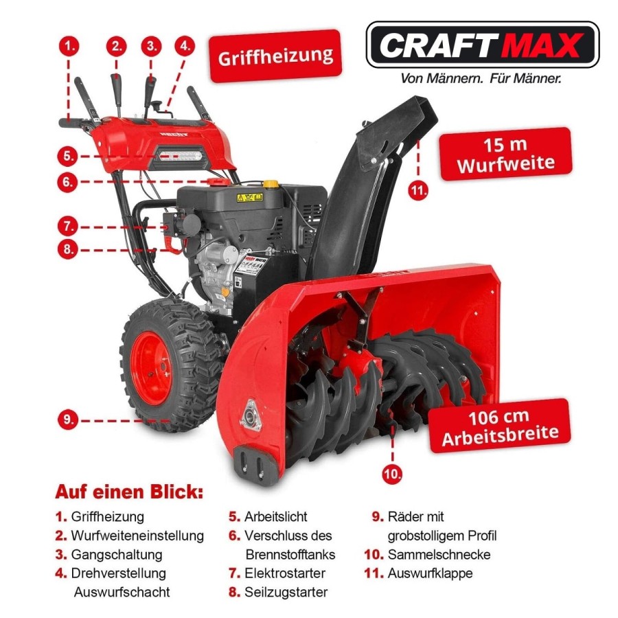 CRAFTMAX-snowpatrol-Profi-Schneefraese-11-kW-15-PS-Benzin-Motor-106cm-breit-3