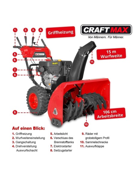 CRAFTMAX-snowpatrol-Profi-Schneefraese-11-kW-15-PS-Benzin-Motor-106cm-breit-3