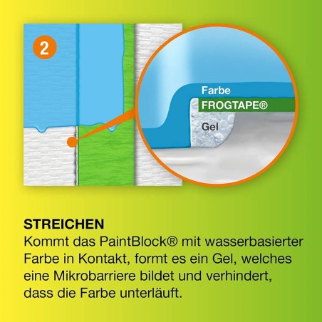 FROGTAPE-Malerkreppband-fuer-exakte-saubere-Kanten-4