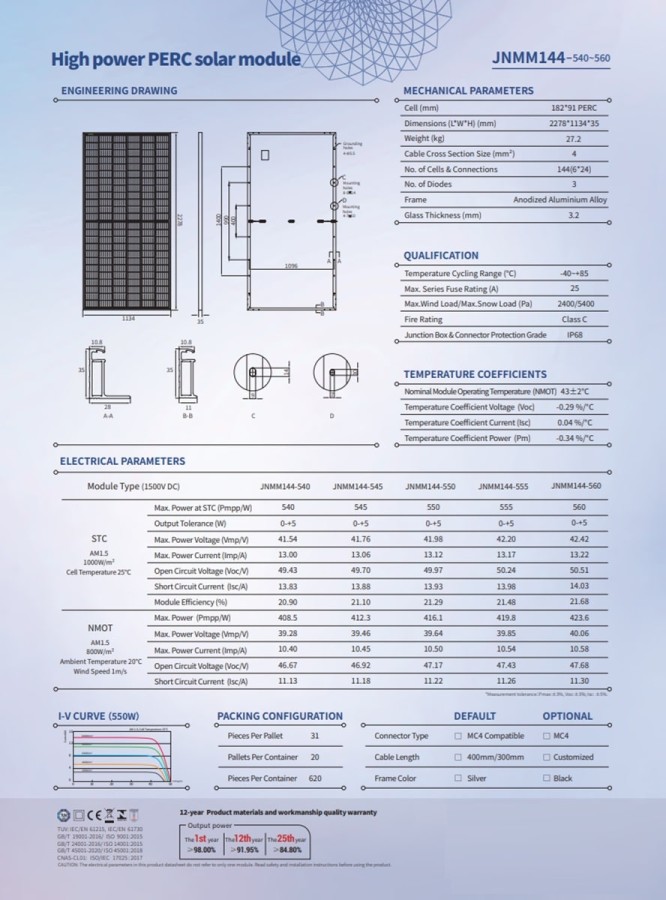 CRAFTMAX-Solarmodul-High-Power-PERC-JNMM108-144-Grossabnehmer