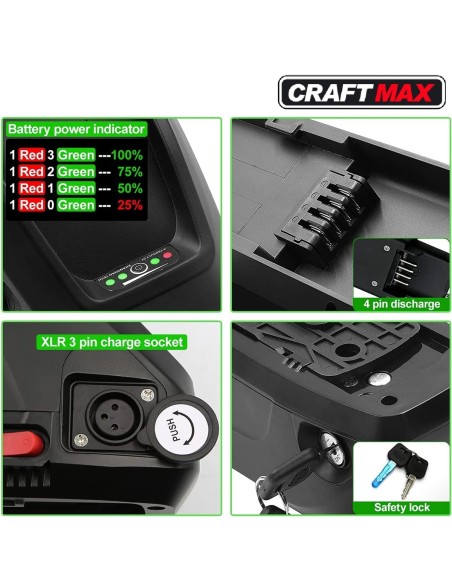 Fettbike-E-Bike-Lithium-ion-Power-Battery-48V_15Ah-Akku-mit-USB-Ausgang-inkl.-Ladegeraet