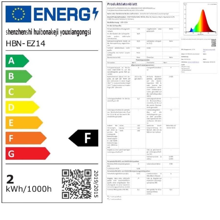 Produktdatenblatt-E14-LED-Leuchtmittel-Edison-Gluehfaden-Optik-4W-dimmbar-2700K-400LM-Vintage-Retro-Bernstein-Design