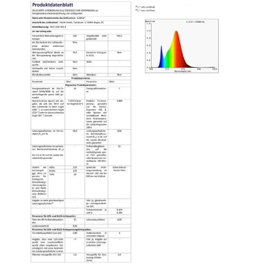 CRAFTMAX-E14-LED-Leuchtmittel-gedrehte-Kerzenform-2W-weiss-5