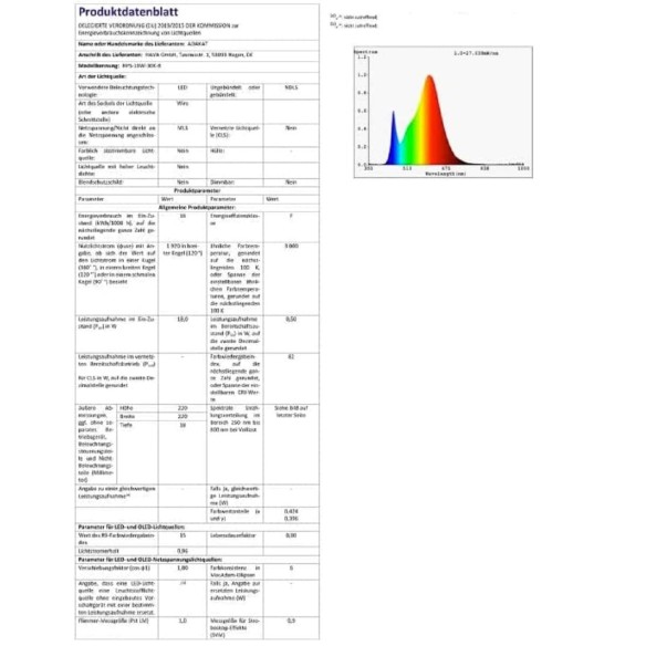 CRAFTMAX-E14-LED-Leuchtmittel-gedrehte-Kerzenform-2W-weiss-5