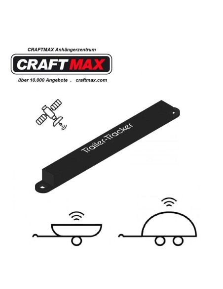 CRAFTMAX-GPS-Trailer-Tracker-1-Produktbild