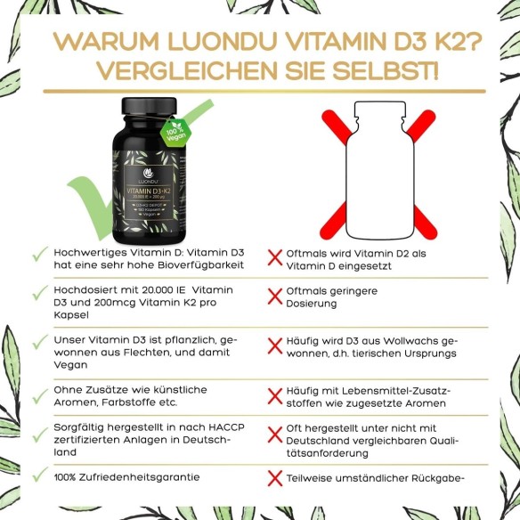 Vitamin-D3-20.000-I.E-Vitamin-K2-MK7-200-mcg-Depot-180-Kapseln-Hochdosiert-Vegan-ohne-Zusaetze-4