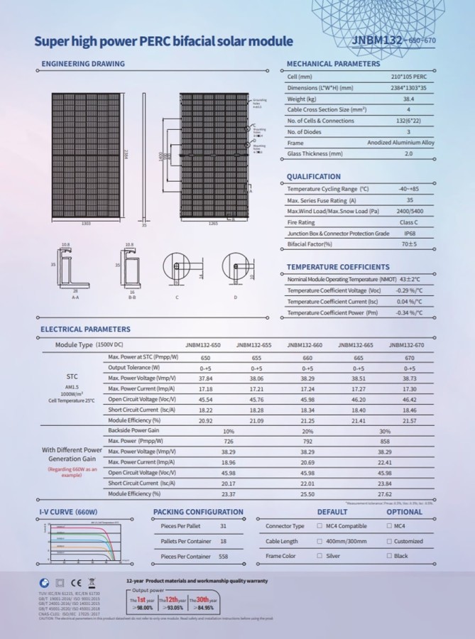 CRAFTMAX-Solarmodul-Super-High-Power-Bifacial-JNMM120-132-Sonderposten