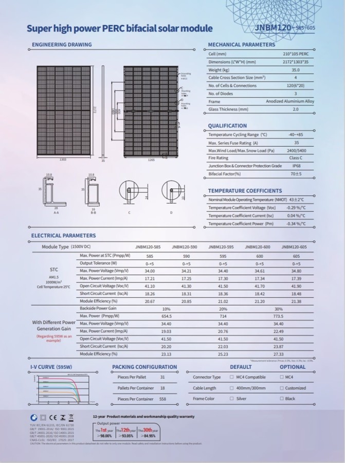 CRAFTMAX-Solarmodul-Super-High-Power-Bifacial-JNMM120-132-Wiederverkaeufer-Konditionen