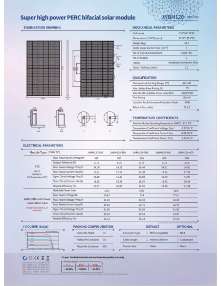 CRAFTMAX-Solarmodul-Super-High-Power-Bifacial-JNMM120-132-Wiederverkaeufer-Konditionen