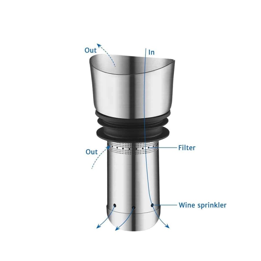 Wein-Dekanter-Kristallglas-Dekantierer-mit-Aerator-Beluefter-Filter-tropffreies-Eingiessen-4