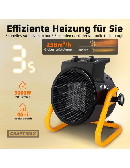 3KW-Bautrockner-Keramik-Heizluefter-Heizgeblaese-2