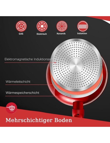 CRAFTMAX-Luxus-Aluminium-Kochgeschirr-15-teiliges-Set-inkl.-Kuechenwerkzeuge-burgunderrot-metallic-5