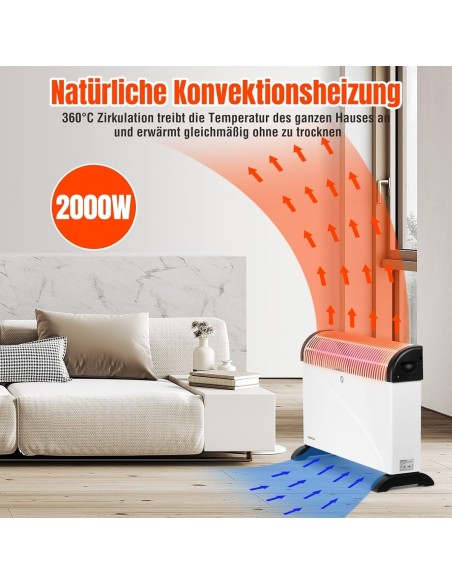Konvektor-Elektroheizung-Energiesparend-Turbo-Ventilator-24-Stunden-Timer-750W-1250W-2000W-3