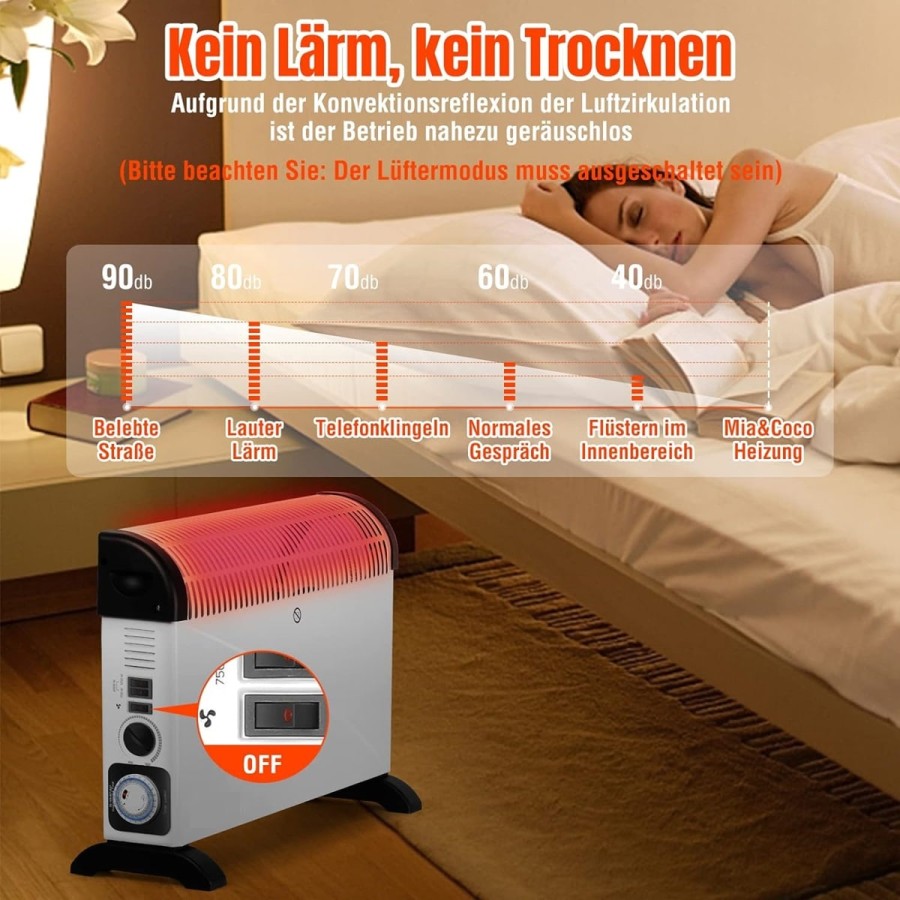 Konvektor-Elektroheizung-Energiesparend-Turbo-Ventilator-24-Stunden-Timer-750W-1250W-2000W-7