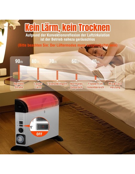 Konvektor-Elektroheizung-Energiesparend-Turbo-Ventilator-24-Stunden-Timer-750W-1250W-2000W-7