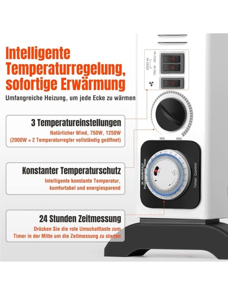 Konvektor-Elektroheizung-Energiesparend-Turbo-Ventilator-24-Stunden-Timer-750W-1250W-2000W-2