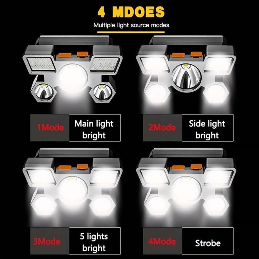 SUPERLIGHT-Kopflampe-mit-integriertem-Akku-4-Modis-mit-5-LEDs-Stirnleuchte-ueber-USB-wiederaufladbar-4