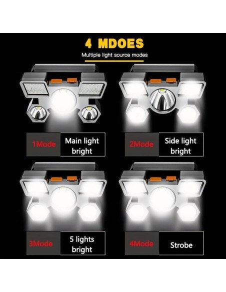 SUPERLIGHT-Kopflampe-mit-integriertem-Akku-4-Modis-mit-5-LEDs-Stirnleuchte-ueber-USB-wiederaufladbar-4