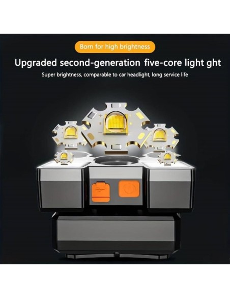 SUPERLIGHT-Kopflampe-mit-integriertem-Akku-4-Modis-mit-5-LEDs-Stirnleuchte-ueber-USB-wiederaufladbar-8