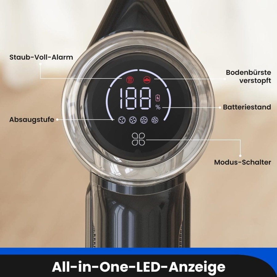 CRAFTMAX-Akku-Staubsauger-mit-Vertect-Licht-35000Pa-kabelloser-Stielstaubsauger-mit-Anti-Tangle-Rollenbuerste-u.-Wandhalterung-1