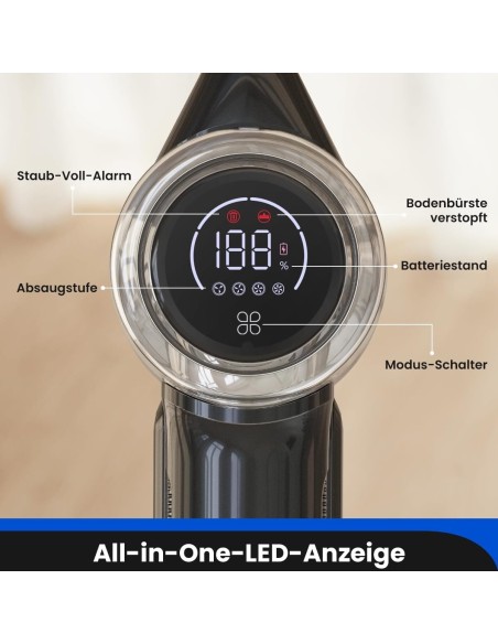 CRAFTMAX-Akku-Staubsauger-mit-Vertect-Licht-35000Pa-kabelloser-Stielstaubsauger-mit-Anti-Tangle-Rollenbuerste-u.-Wandhalterung-1
