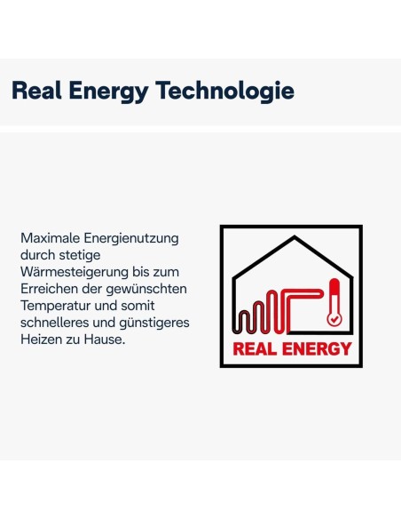 Maximale-Energienutzung-1-zu-1