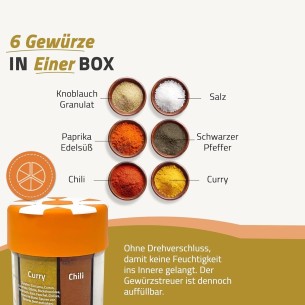 Gewuerzstreuer-Set-fuer-Wohnmobile-Reisemobile-Camping-Picknick-mit-Salz-Pfeffer-Chili-Paprika-Knoblauch-Curry-1 2