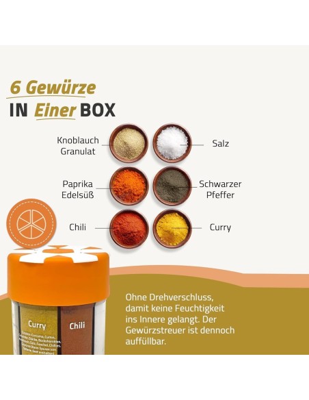 Gewuerzstreuer-Set-fuer-Wohnmobile-Reisemobile-Camping-Picknick-mit-Salz-Pfeffer-Chili-Paprika-Knoblauch-Curry-4