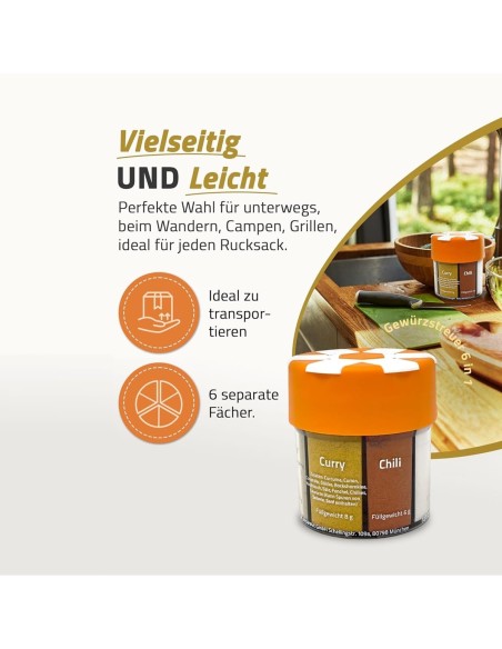 Gewuerzstreuer-Set-fuer-Wohnmobile-Reisemobile-Camping-Picknick-mit-Salz-Pfeffer-Chili-Paprika-Knoblauch-Curry-2