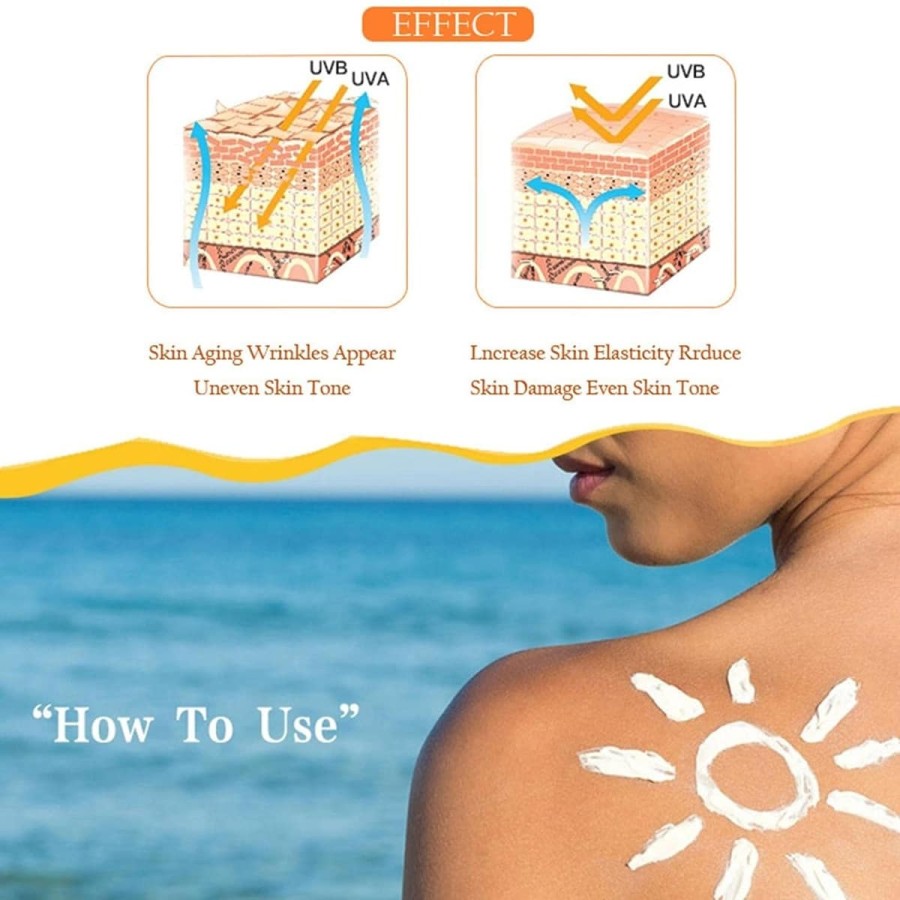 Sonnencreme-Lichtschutzfaktor-50-fuer-Gesicht-und-Koerper-mit-UVAUVB-Schutz-Vitamin-C-3