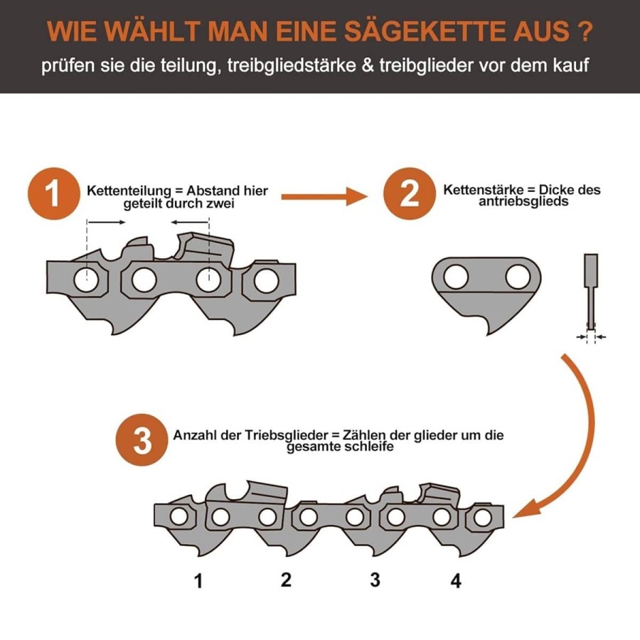 CRAFTMAX-Profi-Saegekette-35-cm-38LP-52-Antriebsglieder-11mm-geeignet-fuer-Makita-4