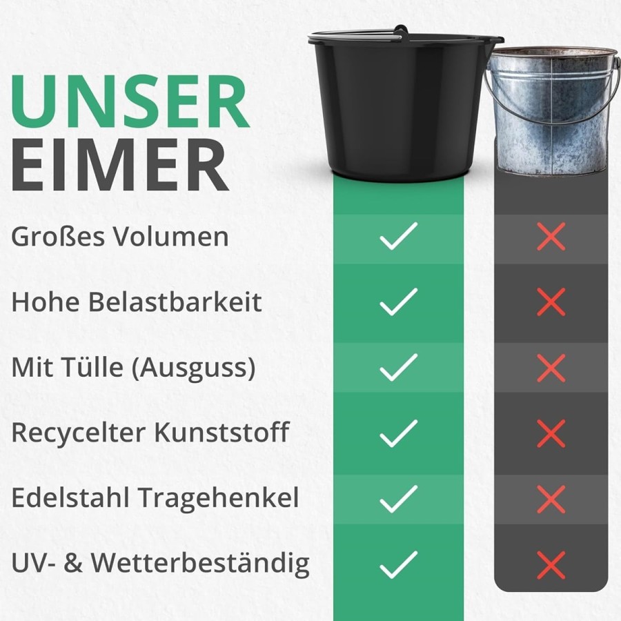 12L-Eimer-mit-Ausguss-Tuelle-Baueimer-Kuebel-fuer-Zement-Moertel-Stabiler-Wassereimer-mit-Skala-2