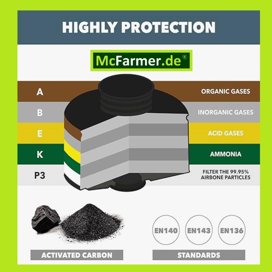 McFARMER-Gasmaske-Chemieunfall-Insektizid-Saeureunfall-2