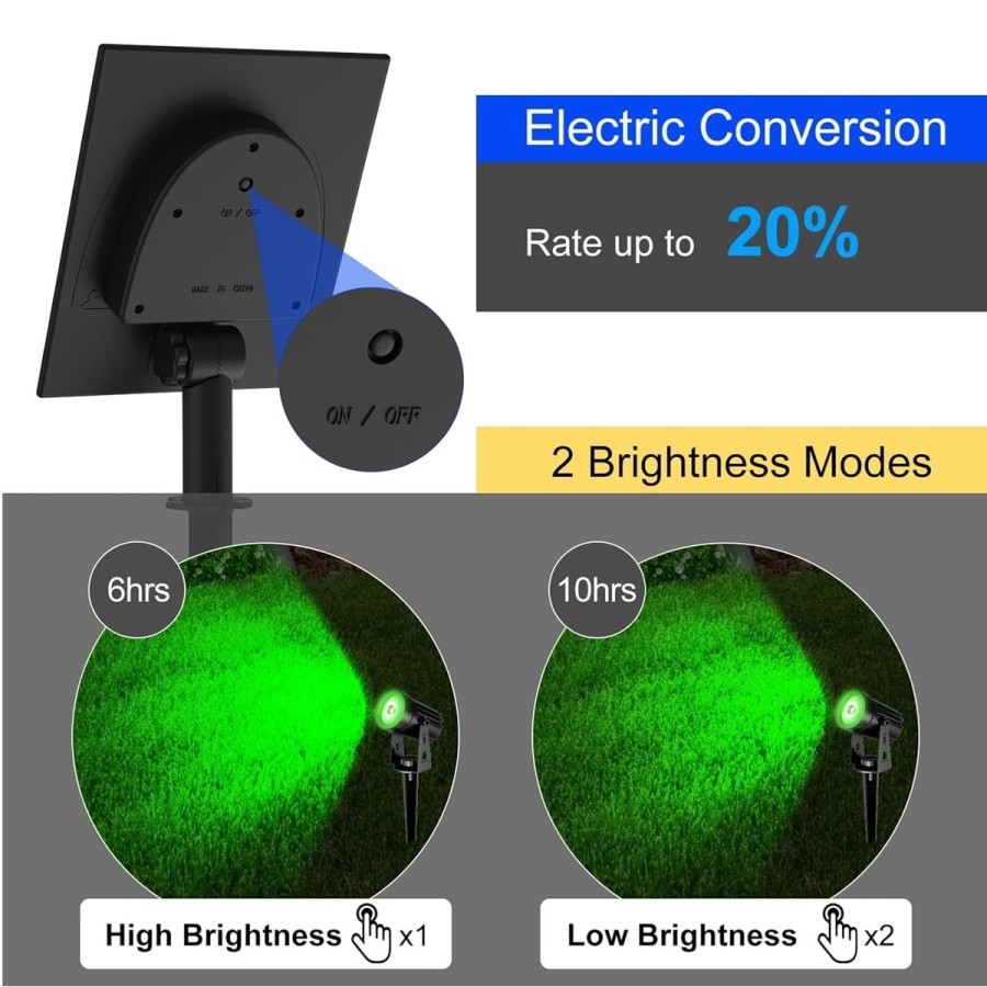 SOLAR-LED-Fluter-Gruen-Garten-Outdoor-Scheinwerfer-grosses-Solarpanel-Power