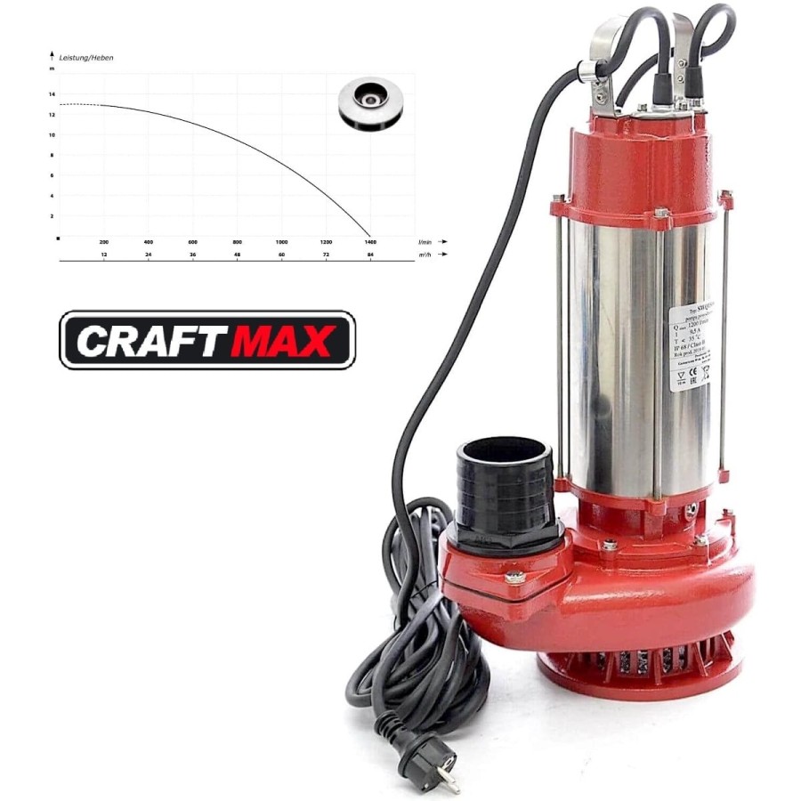 CRAFTMAX-Schmutzwasserpumpe-1500W-Cutter-Schwimmerschalter