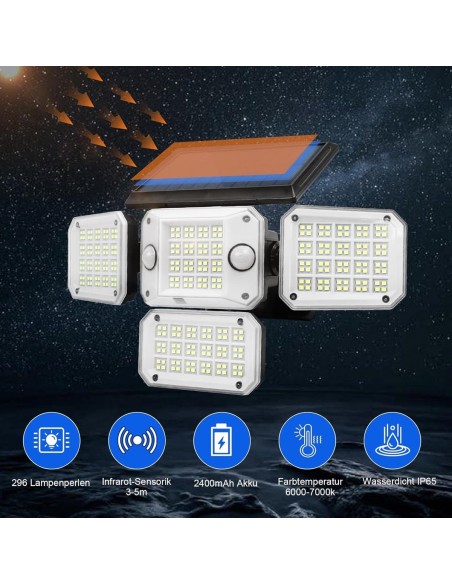 Solarlampe-mit-4-schwenkbaren-LED-Koepfen-Bewegungsmelder-Fernbedienung-fuer-Haus-Hof-Garten-Garage-6