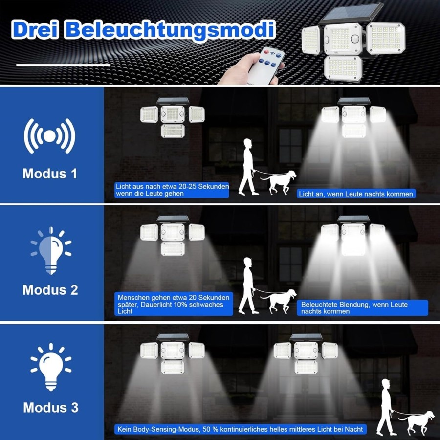 Solarlampe-mit-4-schwenkbaren-LED-Koepfen-Bewegungsmelder-Fernbedienung-fuer-Haus-Hof-Garten-Garage-3
