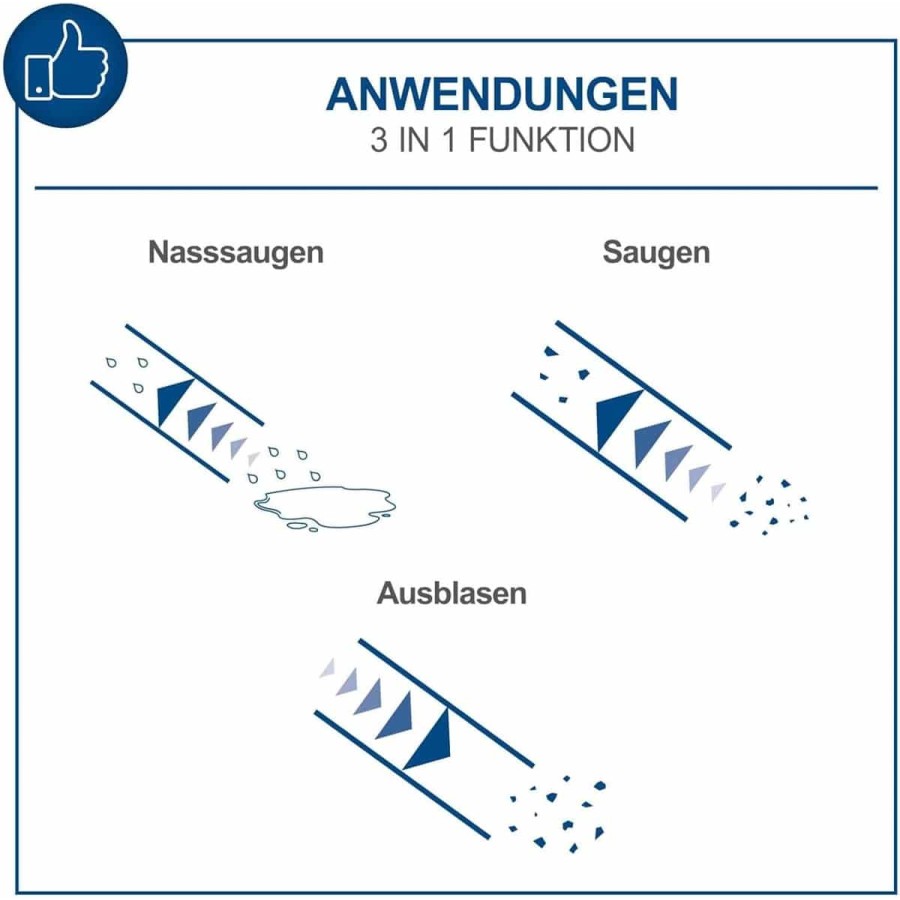 Nass-und-Trockensauger-1200W-20L-Werkstatt-Handwerk-3