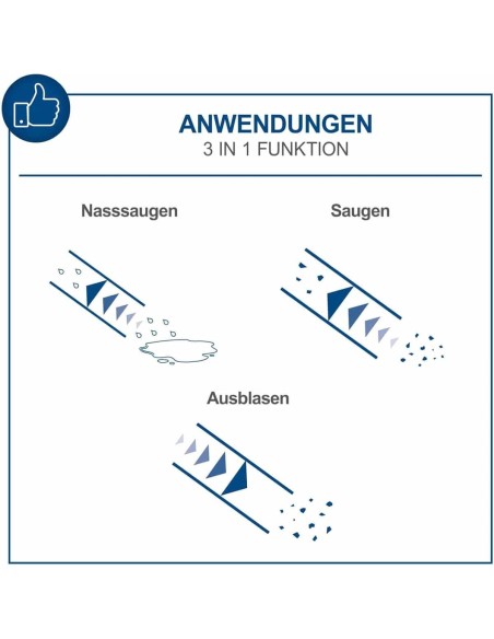 Nass-und-Trockensauger-1200W-20L-Werkstatt-Handwerk-3