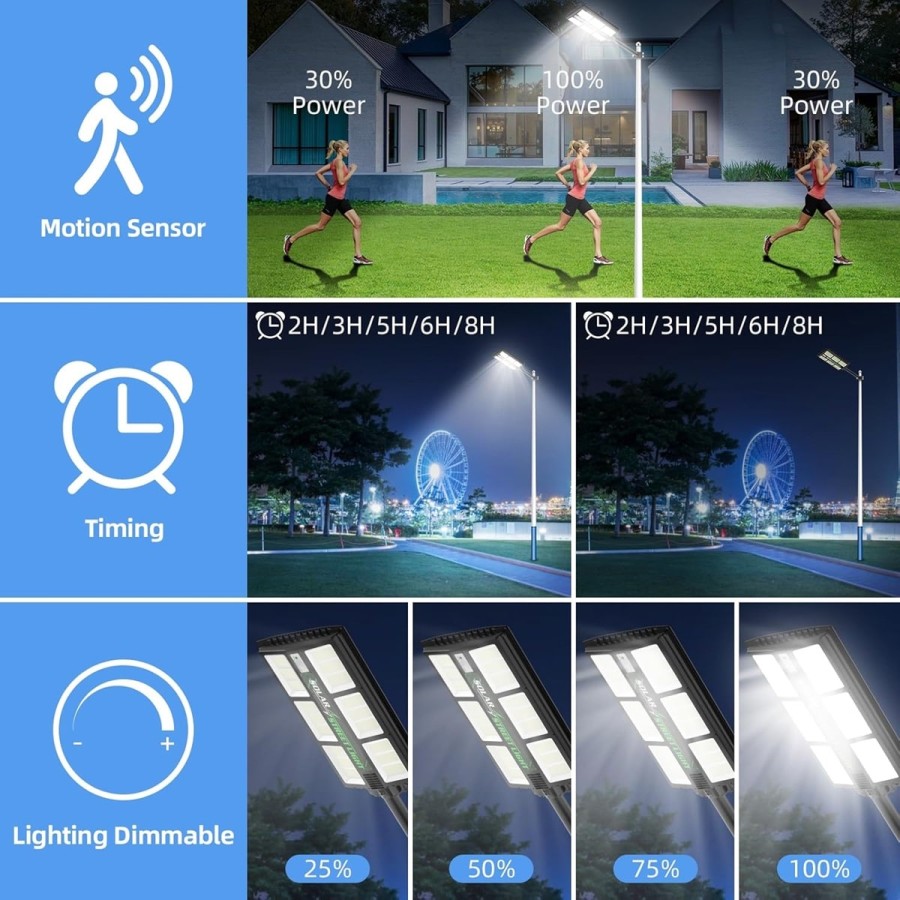 1200W-Solar-Strassenlampe-Flutlicht-6500K-1170-LEDs-Solarlampe-mit-Bewegungsmelder-Fernbedienung-1